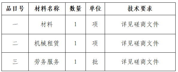 f6fc1689c74e731b2b5e90e9032d6436.png