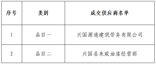 4247ae9dd0538596724f344a9c9ef387.png