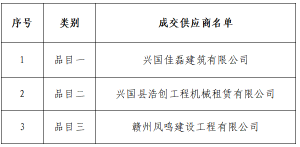 63c729c2b58d504c5e043c7a70063b8a.png