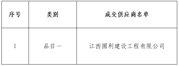 df4277273ebbd9ca1ffeea0d8bf22bcd.png